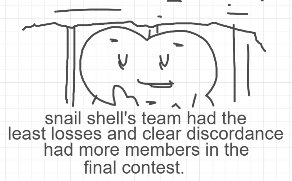 A panel from I've Been Everywhere, Man, episode nine of the Board Boards object show by Furretwalk/WalkingFurret.